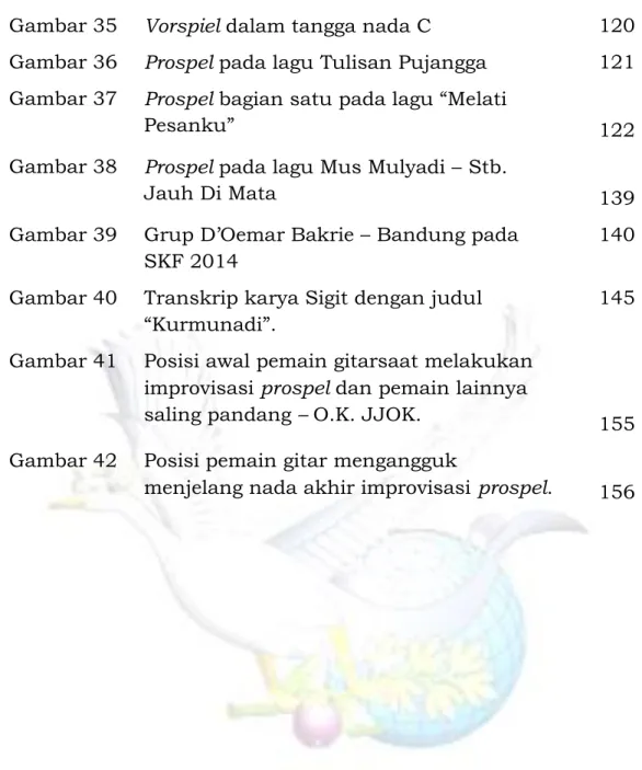 Gambar 39  Grup D‟Oemar Bakrie – Bandung pada  SKF 2014 