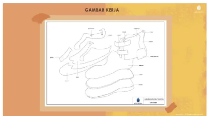 Gambar 20 Presentasi Pameran