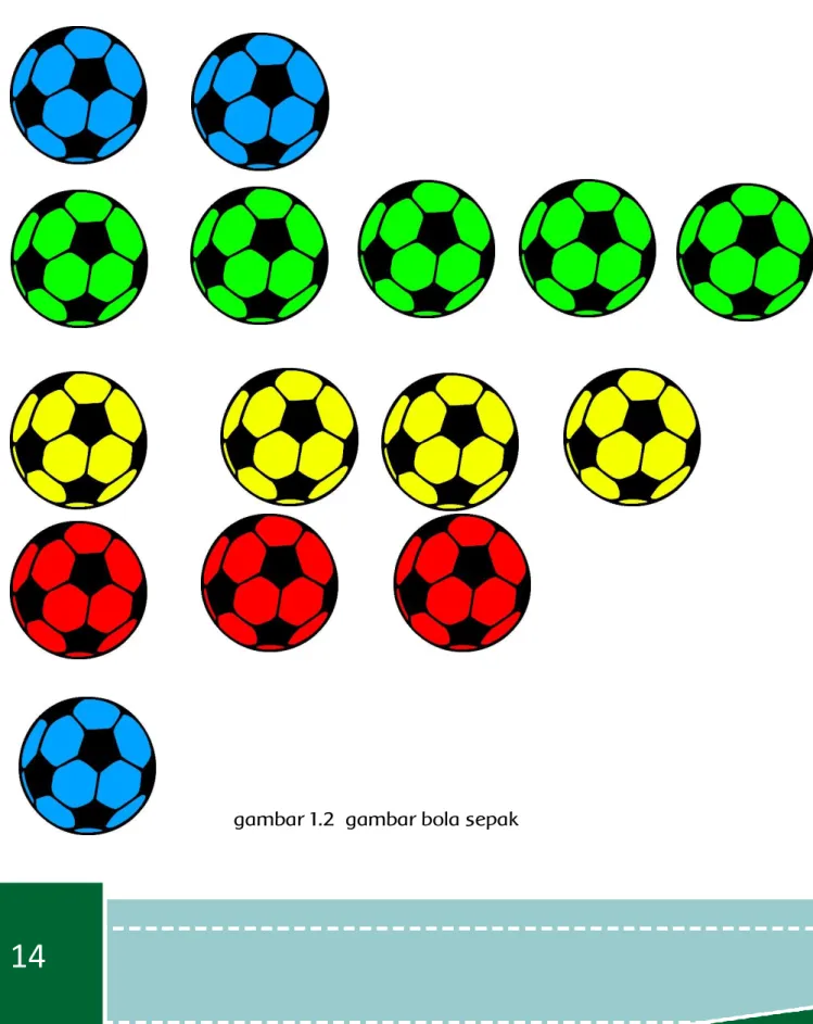 gambar 1.2  gambar bola sepak