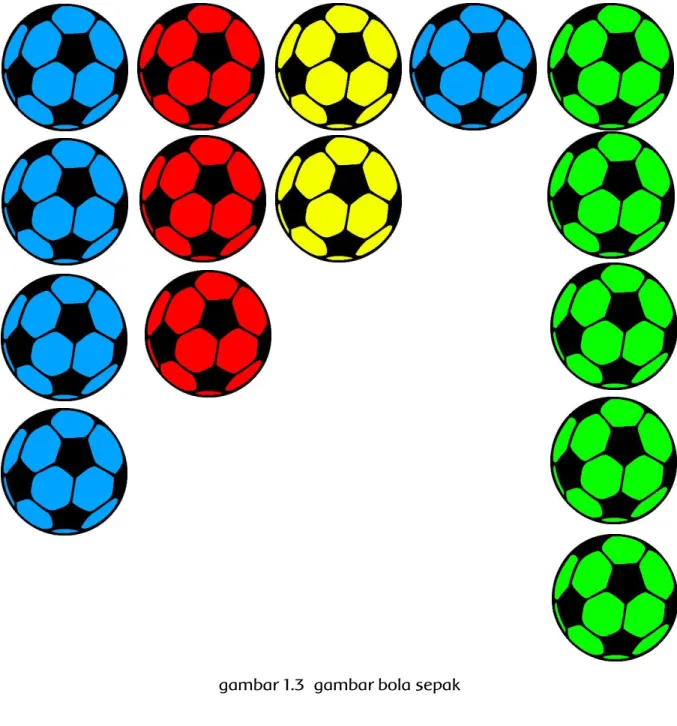 gambar 1.3  gambar bola sepak 