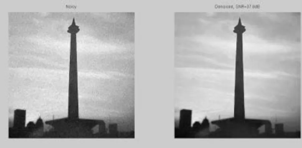 Gambar 2. 6 Aplikasi Curvelet pada Image Processing sebelum (kiri)   dan setelah denoising (kanan) 