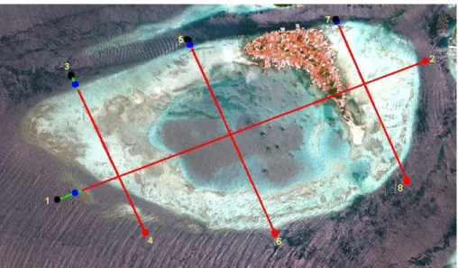 Gambar 7 Transek penampang melintang profil batimetri perairan  P. Panggang 