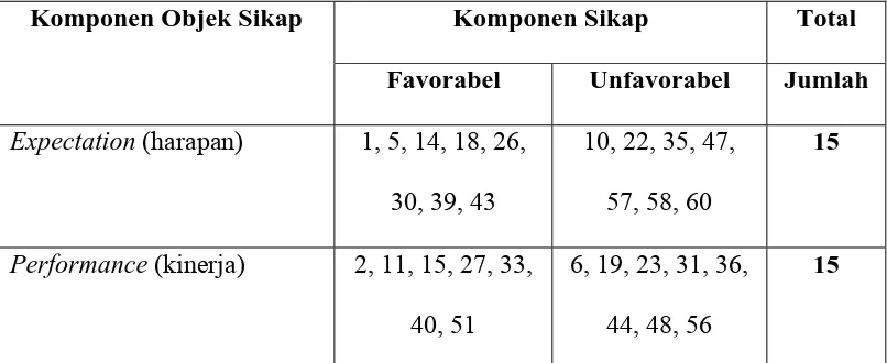 Tabel 1. 