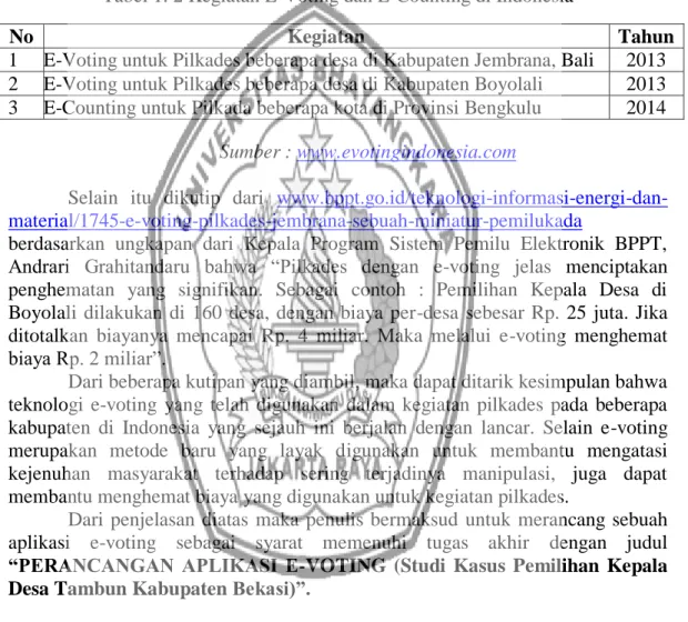 Tabel 1. 2 Kegiatan E-Voting dan E-Counting di Indonesia 