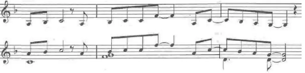 Gambar II.6 merupakan contoh aransemen untuk piano. Baris partitur atas merupakan  melodi dasar dari lagu, sedangkan baris partitur bawah merupakan hasil  aransemennya