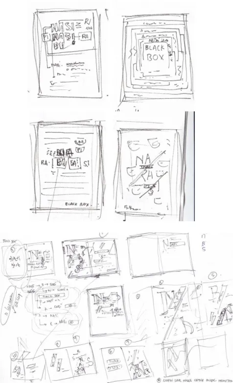 Gambar 6: Sketsa-Sketsa Brainstorming Komposisi Black Box 