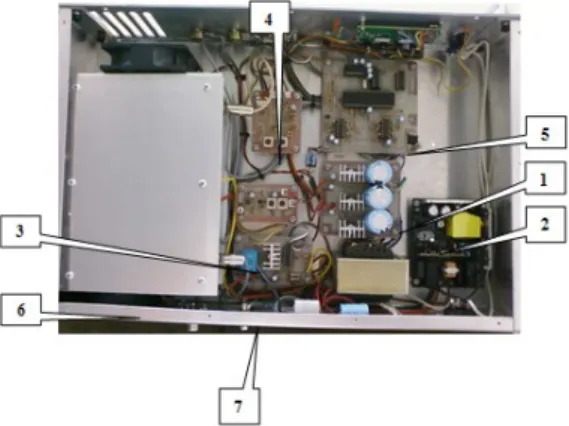 Gambar 7. Tata letak prototip exciter generator RF