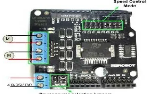 Gambar 2.13  Arduino Motorshield 2A 