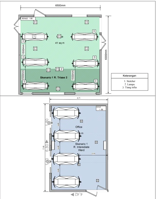 Gambar 5. Skenario 1 Ruang Triase 2 dan Intermediate Ward