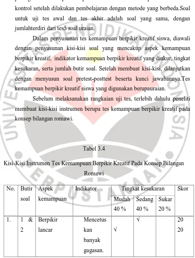 Tabel 3.4 Kisi-Kisi Instrumen Tes Kemampuan Berpikir Kreatif Pada Konsep Bilangan 