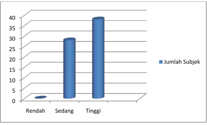 Tabel 10. 