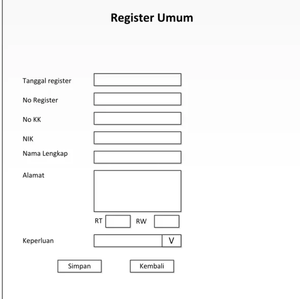 Gambar 4.15 Rancangan Register umum  5. Tampilan input pembuatan Surat Pengantar Kelahiran 