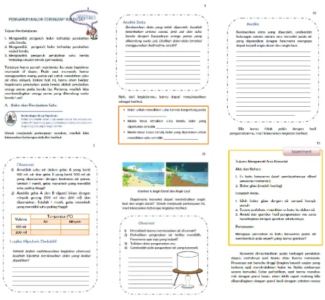 Gambar 1. Beberapa contoh petunjuk aktivitas Aesops dalam Guidance Worksheet 