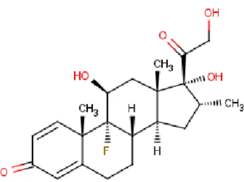 Gambar 1. Struktur Kimia Deksametason 