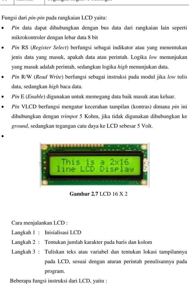 Gambar 2.7 LCD 16 X 2 