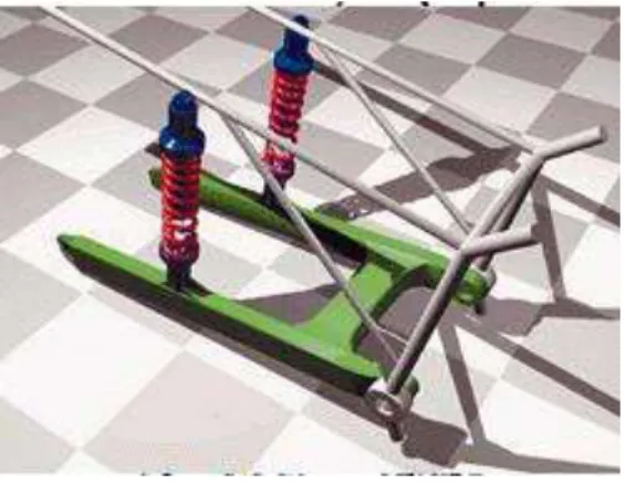 Gambar 1. 5 Suspensi belakang jenis double 