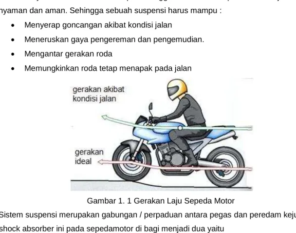 Gambar 1. 1 Gerakan Laju Sepeda Motor 