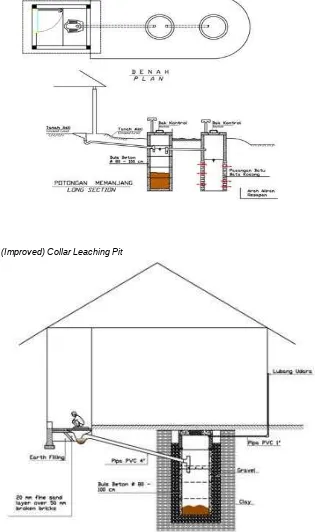 Gambar 6-4: (Improved) Raised Low Cost Septic Tank