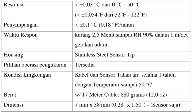 Gambar 3.17 Manometer 