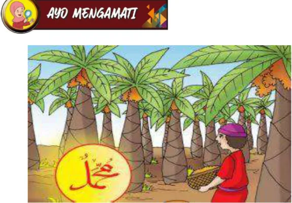Gambar 1.15 Sumber: ebookanak.com 