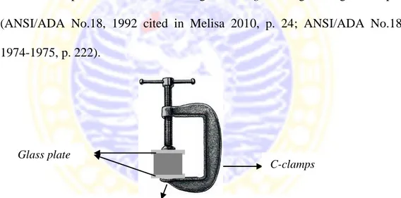 Gambar  4.2:  Skema  susunan  C-clamps,  2    glass  plate,  fixation  ring  dan  split  mould  
