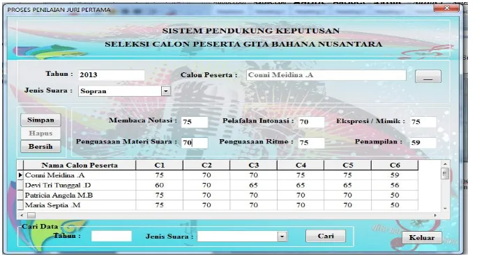 Gambar 3. 1 Form Penilaian Calon Peserta Gita Bahana Nusantara 