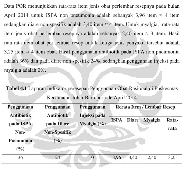 Tabel 4.1 Laporan indikator peresepan Penggunaan Obat Rasional di Puskesmas  Kecamatan Johar Baru periode April 2014 