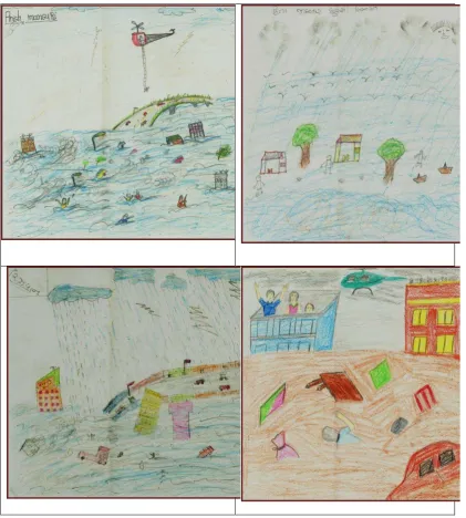 Figure 2: Picturing the Resilience:  