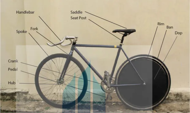 Gambar 4. 3.   Frame yang sudah disatukan dan ditambahkan komponen lainnya menjadi sepeda.