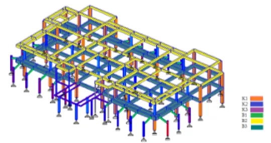 Gambar 1. Model struktur gedung perpustakaan  Analisa reliabilitas 