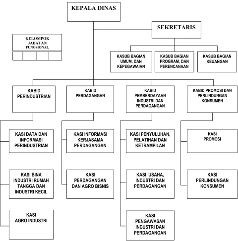 Gambar 4.2.4.