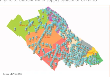 Figure 6: Current water supply system of CRWSS