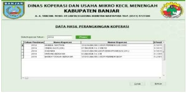 Gambar 2.  Form Master Data Koperasi 