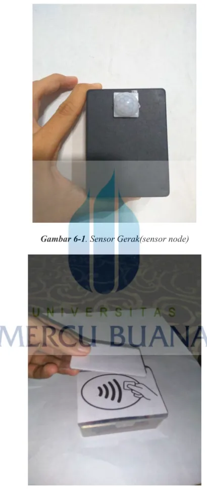 Gambar 6-1. Sensor Gerak(sensor node) 