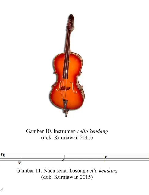 Gambar 10. Instrumen cello kendang  (dok. Kurniawan 2015) 
