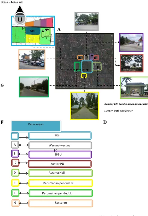 Gambar 2.9. Kondisi batas‐batas eksisiting site 
