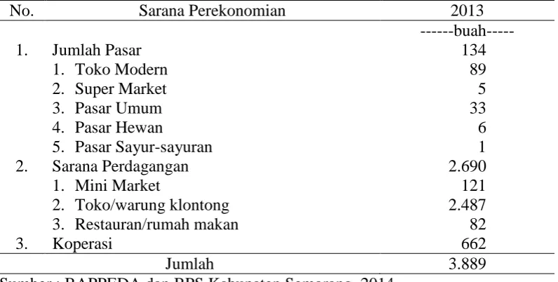 Tabel 9. 