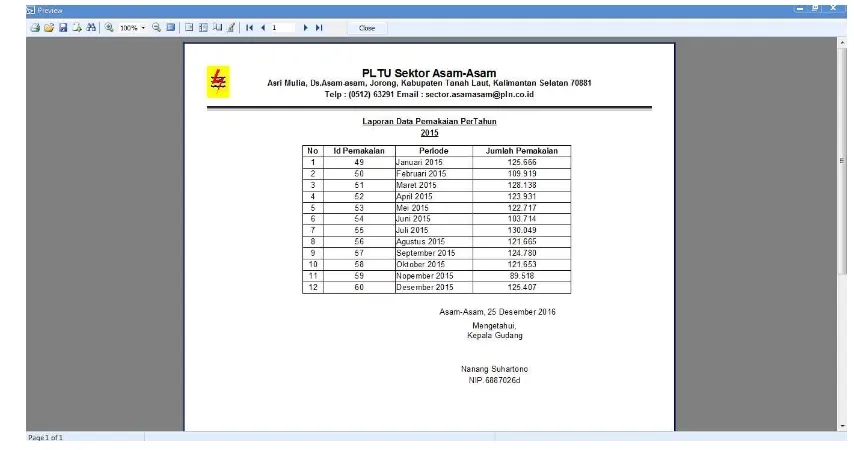 Gambar 6. Laporan Pemakaian 