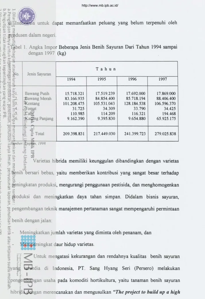 Tabel I. Angka Impor Beberapa Jenis Benih Sayuran Dari Tahun 1994 sampai dengan 1997 (kg)