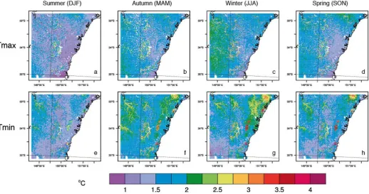 figure 2. Seasonal changes in daily maximum temperature (a-d) and daily minimum temperature (e-h) obtained from the diference between future and present climate simulations