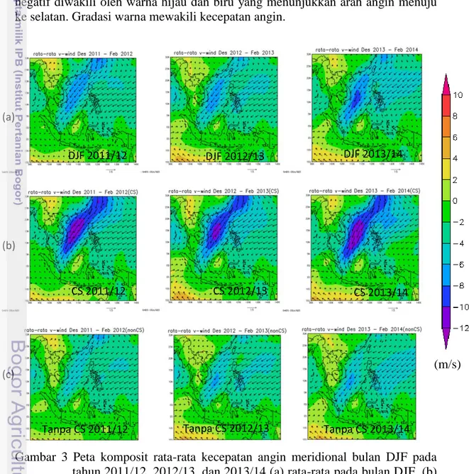 Gambar  3  Peta  komposit  rata-rata  kecepatan  angin  meridional  bulan  DJF  pada  tahun 2011/12, 2012/13, dan 2013/14 (a) rata-rata pada bulan DJF, (b)  rata-rata  pada  saat  terjadi  cold  surge  dan  (c)  rata-rata  pada  saat  tidak  terjadi cold s