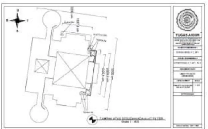 Gambar  5.5  Proses  pencucian  Alat  Filter 