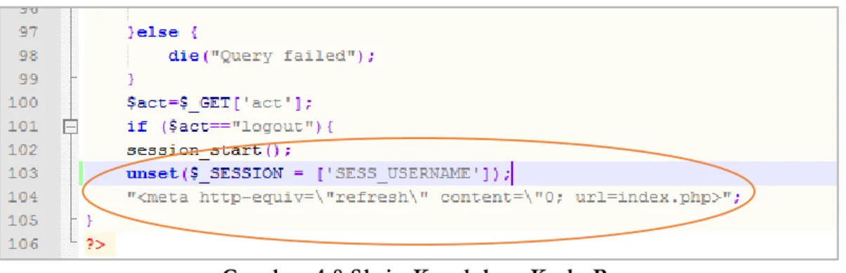 Gambar 4.8 Skrip Kesalahan Kode Program   Setelah program dijalankan muncul tampilan kesalahan sebagai berikut : 
