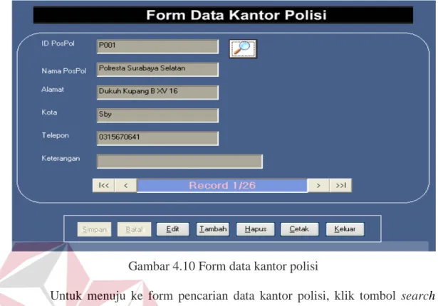 Gambar 4.10 Form data kantor polisi 