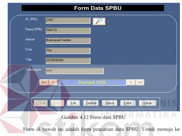 Gambar 4.12 Form data SPBU 