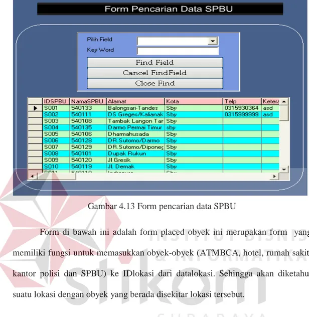 Gambar 4.13 Form pencarian data SPBU 