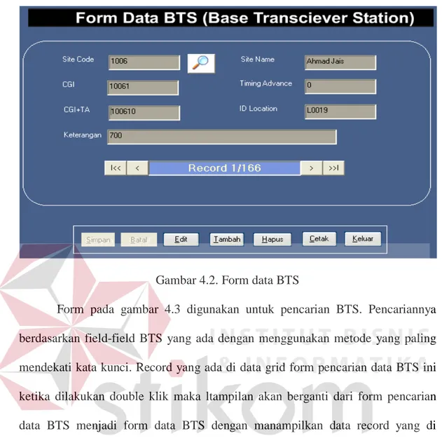 Gambar 4.2. Form data BTS   