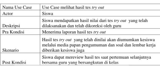 Tabel 3.7 Deskripsi Use Case Melihat Hasil Tes 