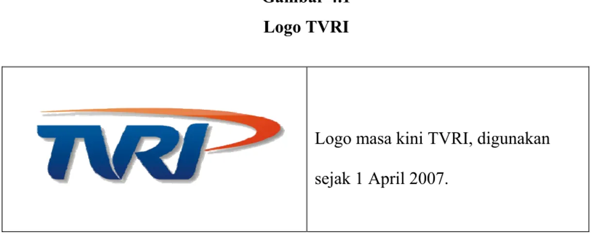 Gambar 4.1  Logo TVRI 
