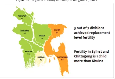 Figure 10: Regional disparity in fertility in Bangladesh, 2011 